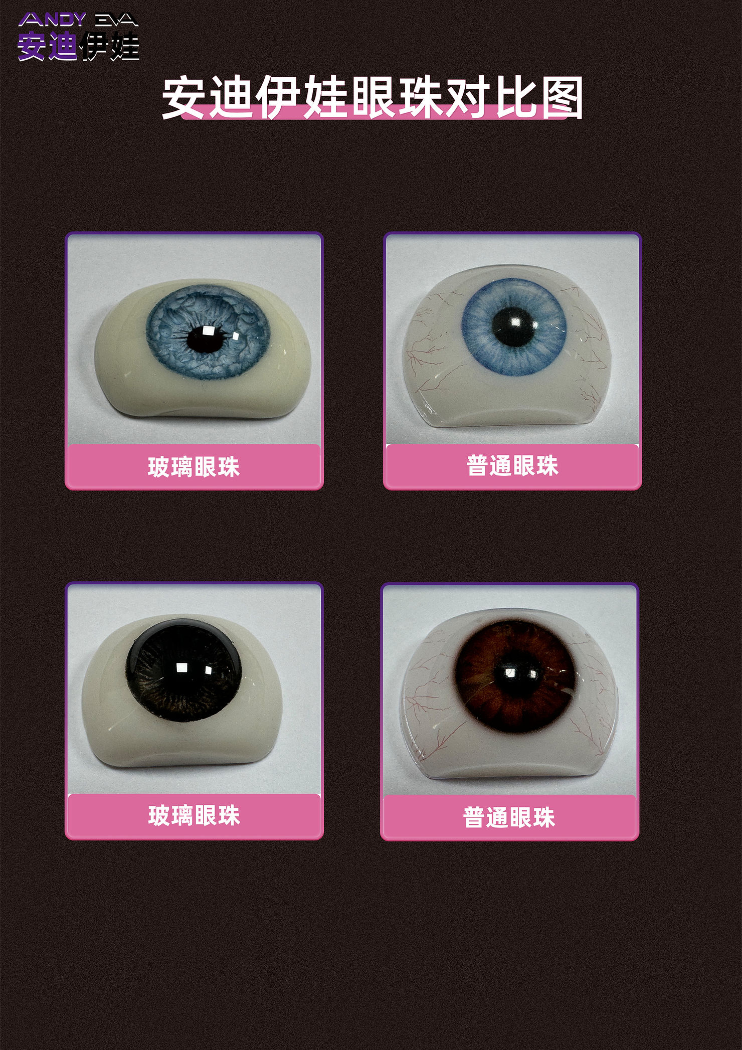 玻璃眼珠