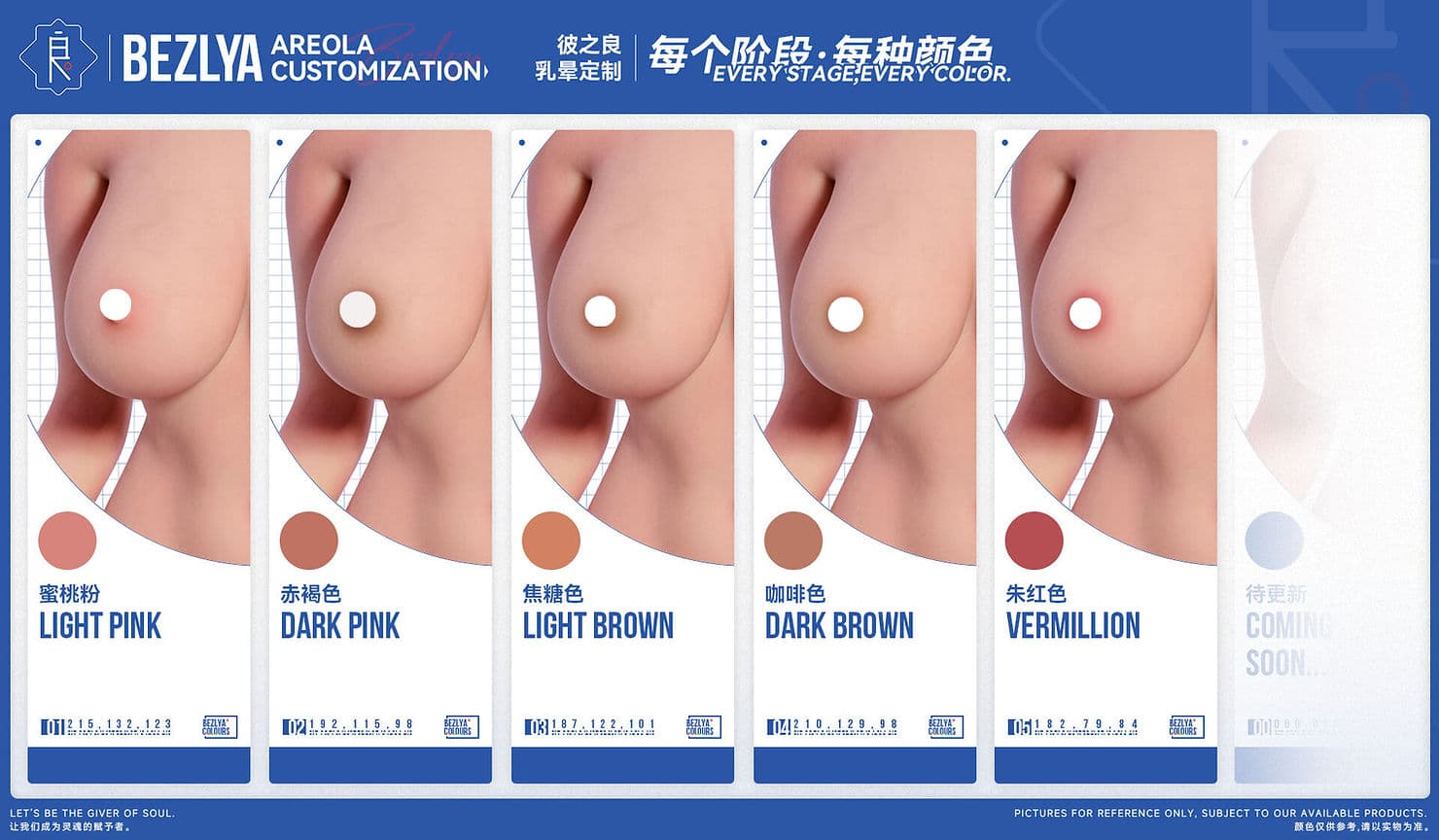 Areola color
