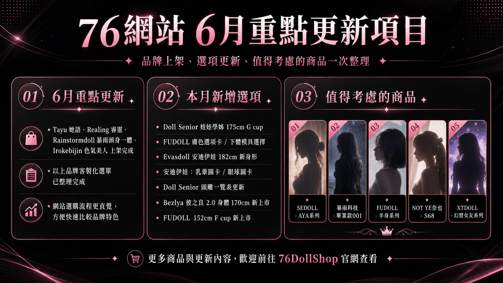 76dollshop 6月更新