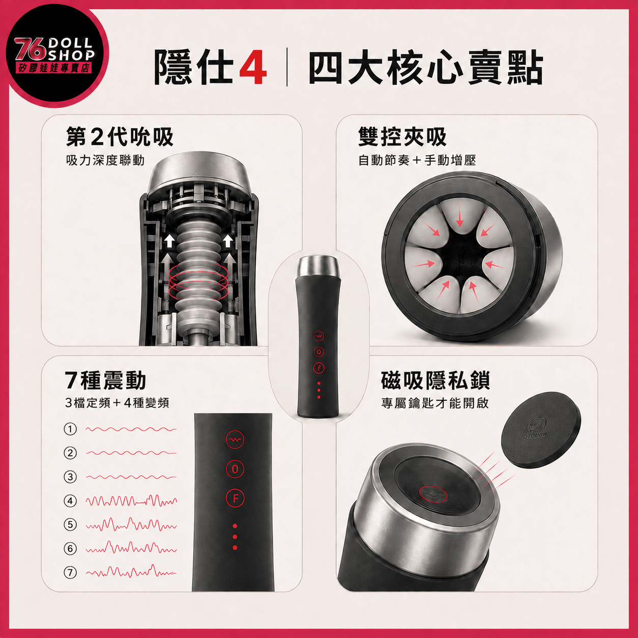 76DOLLS -『隱仕4』76小班推薦｜第二代智能吮吸夾緊飛機杯｜4種自動夾吸＋手動增壓・7種變頻震動｜360°氣囊包覆・磁吸隱私鎖・可拆洗TPE內套｜實體店面・現貨速發 - Image 2