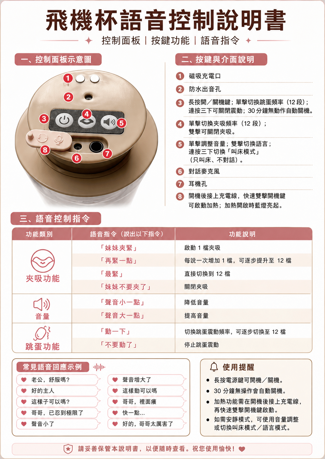 語音電動飛機杯推薦 電動功能使用說明書