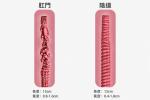 76DOLLS -【寫實復刻款】S20 頂級擬真美尻｜柏金級矽膠材質｜極致柔彈觸感｜皮紋經絡 1:1 寫實還原｜實體店面現貨速發：圖片 6