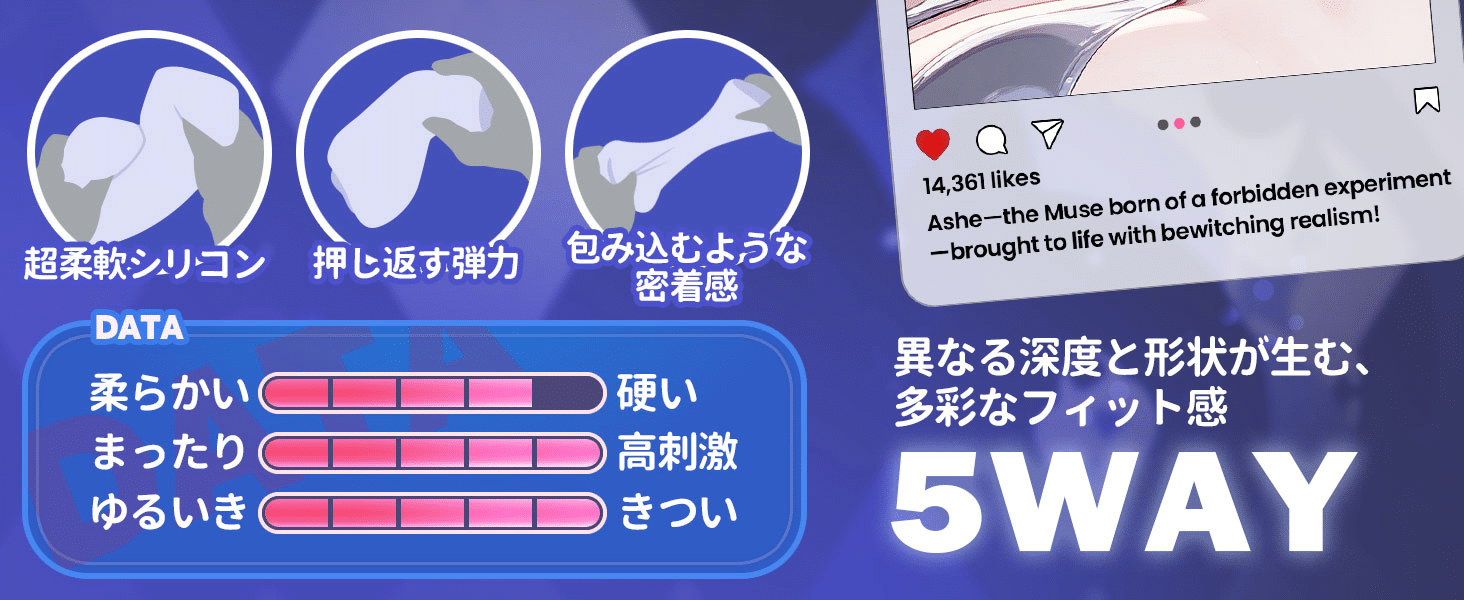MISSTER VERSE 艾希 Ashe 雙性半身娃娃商品介紹第四張，五通道設計與相關說明